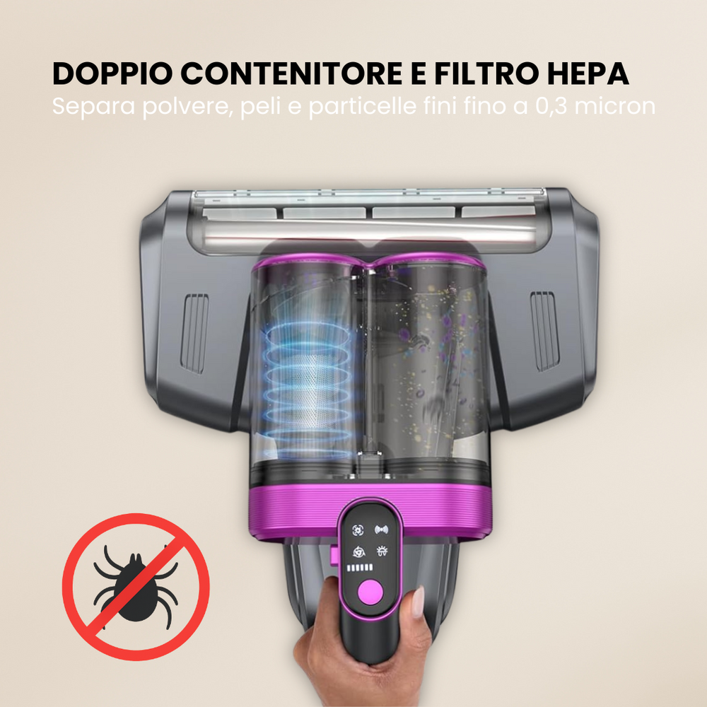 STERILUX™ - Aspiratore Igienizzante Antiacaro Portatile con Luce UV per Materassi, Divani e Tessuti