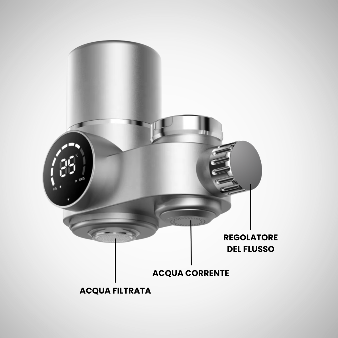 ACQUAPURE™ - Filtro Universale con Purificazione UV e Display Digitale