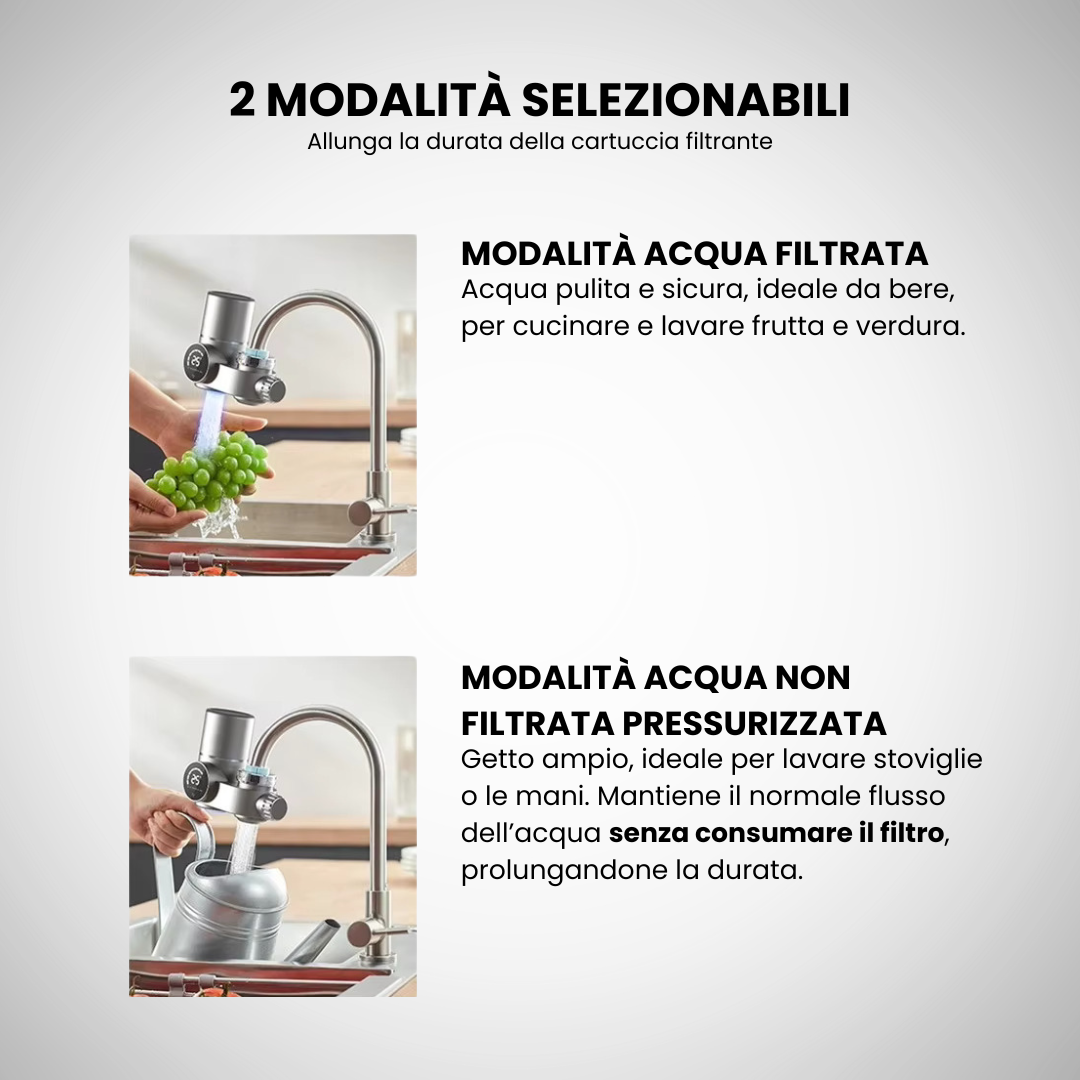 ACQUAPURE™ - Filtro Universale con Purificazione UV e Display Digitale