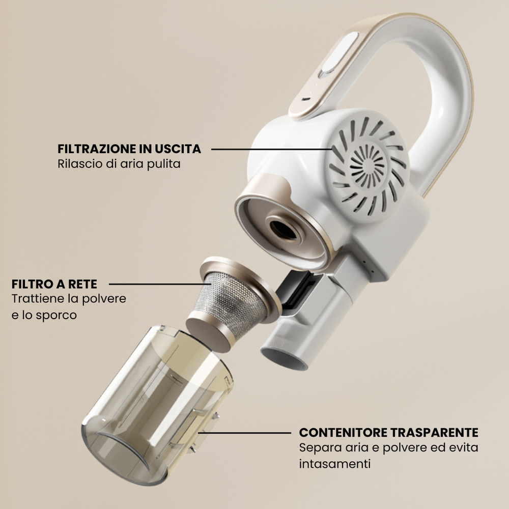 ASPIRAMAX™ - Aspirapolvere Portatile Multifunzione 5 in 1 Con Aspirazione ad Alta Intensità e Tecnologia Silenziosa