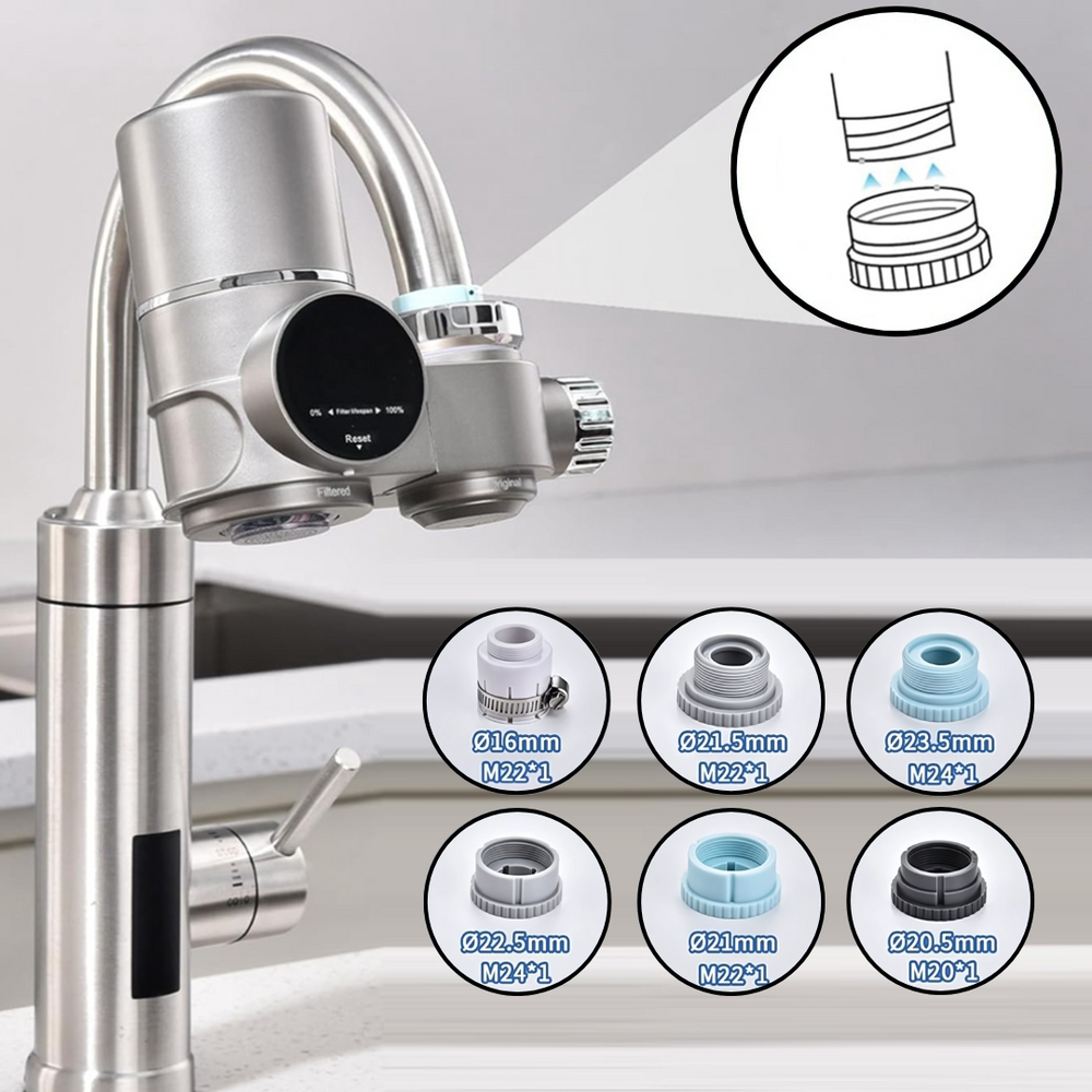 ACQUAPURE™ - Filtro Universale con Purificazione UV e Display Digitale